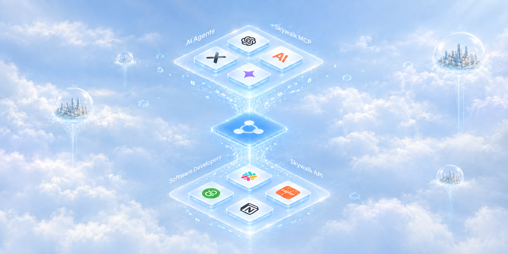 AI assistants and business tools connected to your property data through Skywalk.