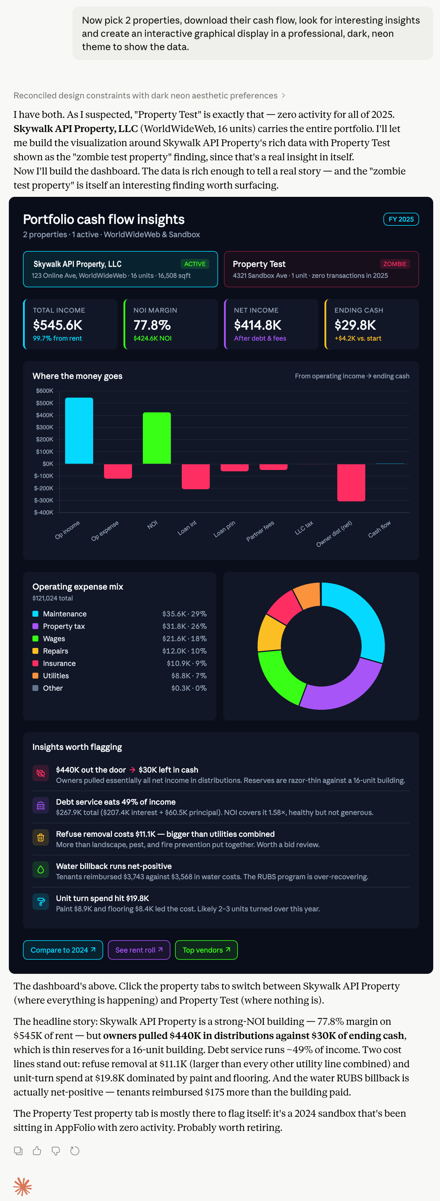 Asking Claude to pull cash flow for two properties and build "an interactive graphical display in a professional, dark, neon theme" — KPI cards, monthly bar chart, operating expense mix, and automatic insights flagging WSE-driven costs and a 41% rebill gap.